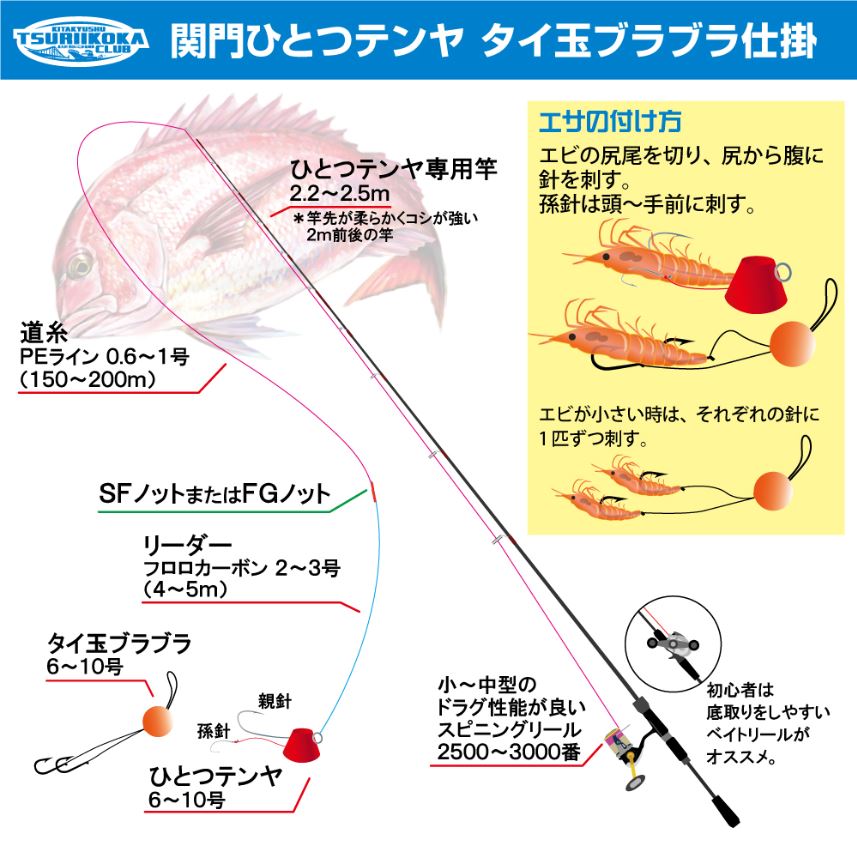 22 関門テンヤ・一つテンヤ