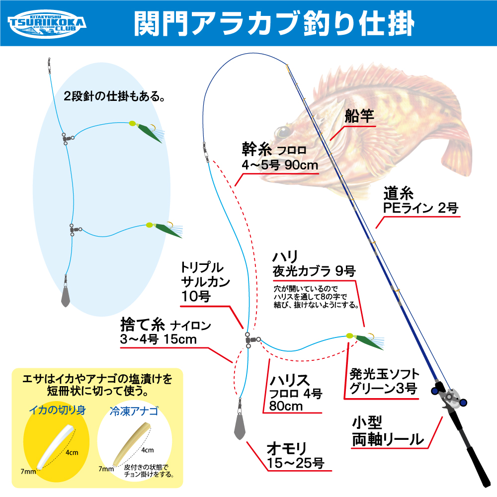23 関門アラカブ